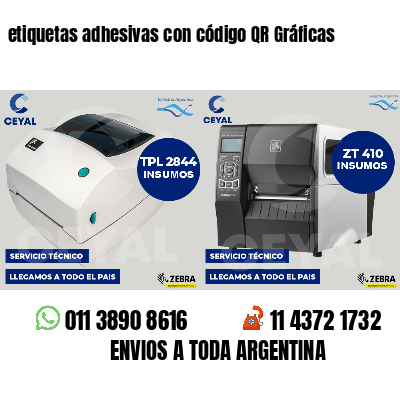 etiquetas adhesivas con código QR Gráficas