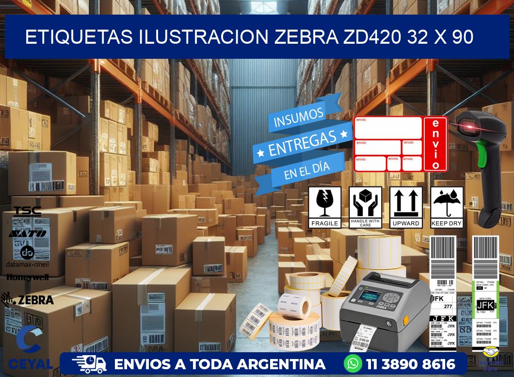 ETIQUETAS ILUSTRACION ZEBRA ZD420 32 x 90